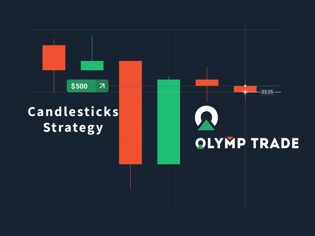 Olymp Trade: A Wide Selection of Brokers for Succeeding in Trading