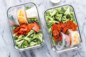 Meal Prep Companies: Are They Worth the Dough?